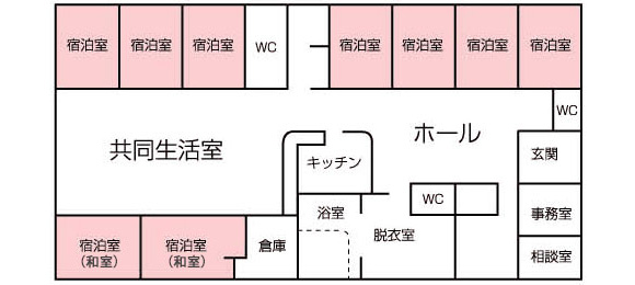 施設案内図