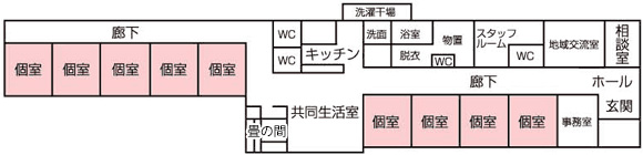 施設案内図